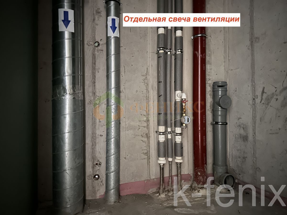 помещения свободного назначения 91 метров